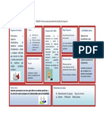 Modelo Canvas para Presentación de Plan de Negocio