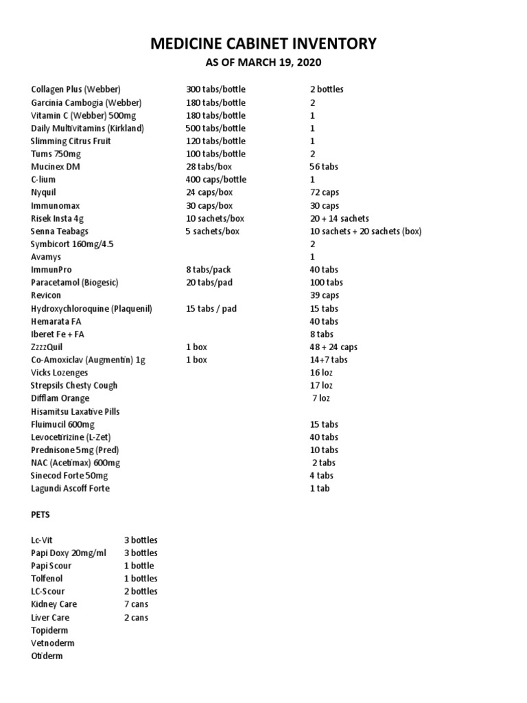 Medicine Inventory PDF
