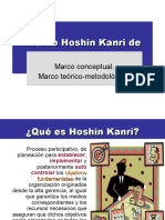 Metodo Hoshin Kanri