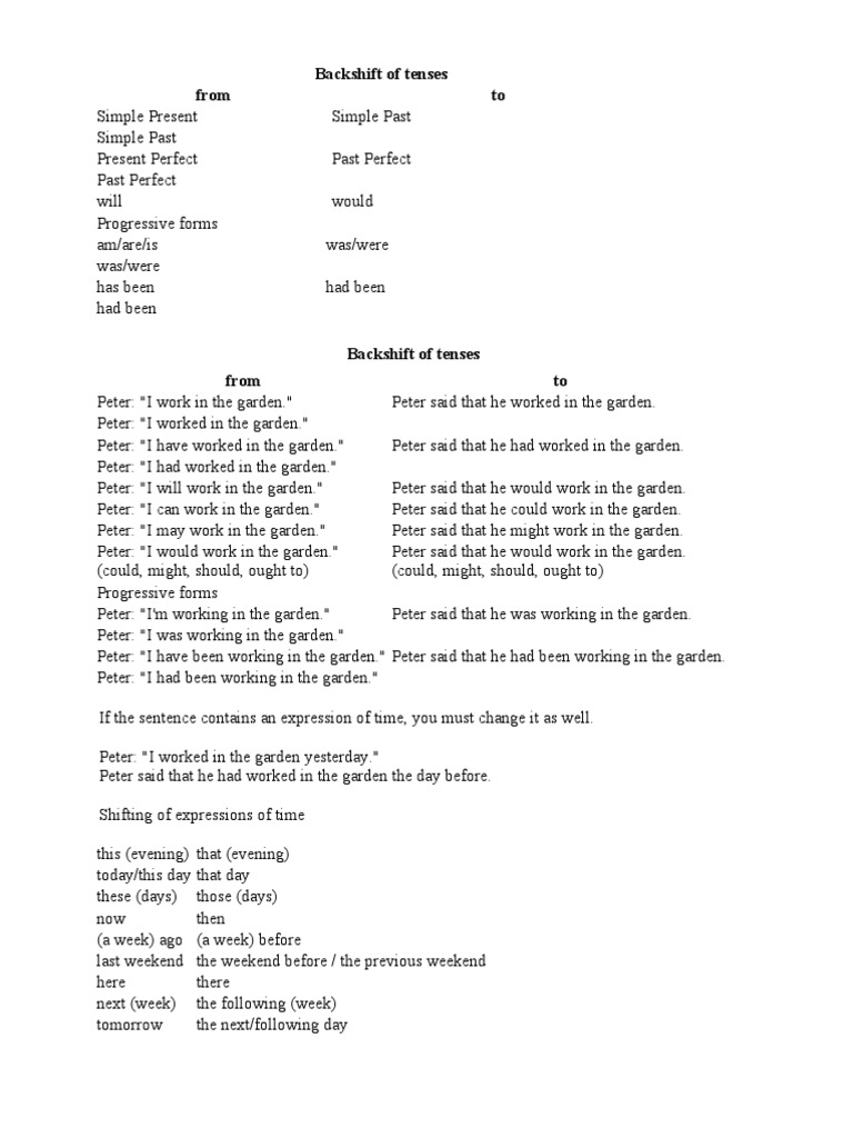 English Tense Backshifting Guide | PDF | Grammatical Tense | Grammar