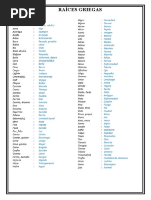 Que Significa La Raiz Latina Api
