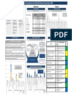 Operations Projects Service Performance: Financial Snapshot Project Resource Hours Service Offerings