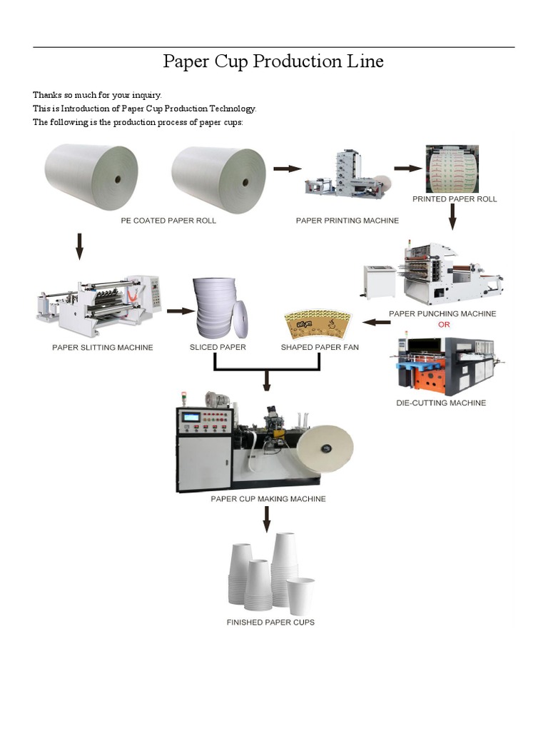 (Fast Learning) Paper Cup Production Line | Download Free PDF | Paper ...