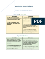 Lectura en Linea Unit 2