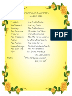 Bulletin Board-Homeroom PTA Officers