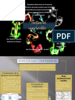 Mapa Mental Unidad 1 Dinámica María Pérez 27721601 Ing Mecánica