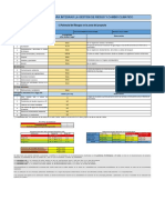 Matriz RRD y CC Santa Isabel