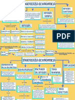 Mapa Conceptual. Haydeelis Estaba