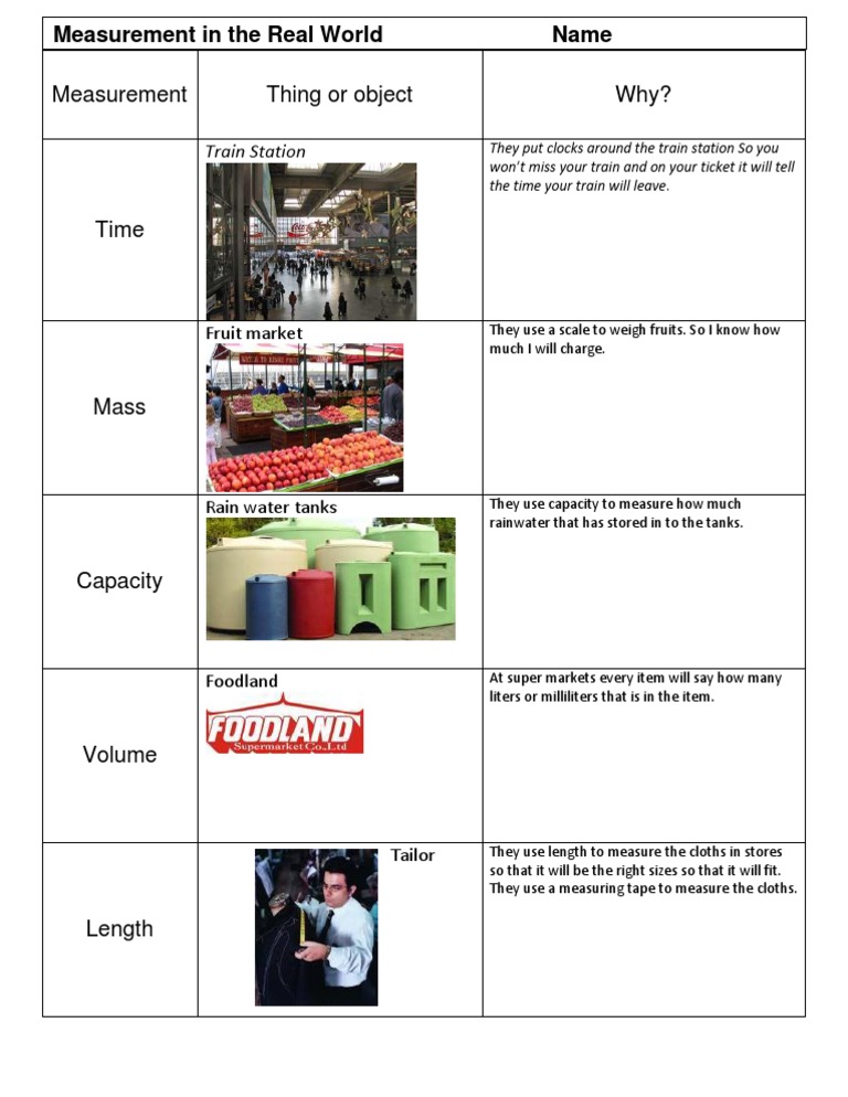 Real-World Measurement Examples | PDF | Home & Garden