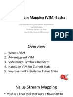 Value Stream Mapping (VSM) Basics