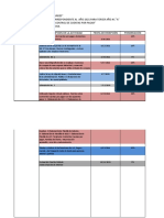 Jornalizaciones 2021 Tercero Conta