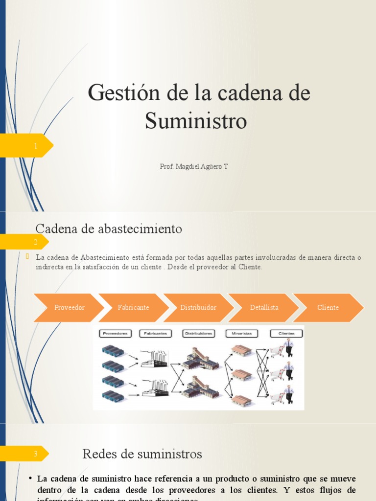 Clase 1 - Gestion de La Cadena de Suministro | PDF | Procesos de ...