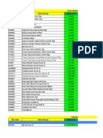 BANYUWANGI PRICELIST (Periode 15-20 Mar 2021) SKU Code Nama Barang Harga Jual