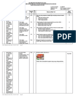 Format Naskah Soal PAT Tema 4