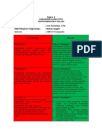 TANTANGAN DAN SOLUSI ARIS RISNANDAR, S.PD