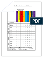 PDF Leopold Matrix