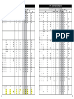 Tyrfil - Standard Flatproofing Weight Chart Tyrfil - Standard Flatproofing Weight Chart