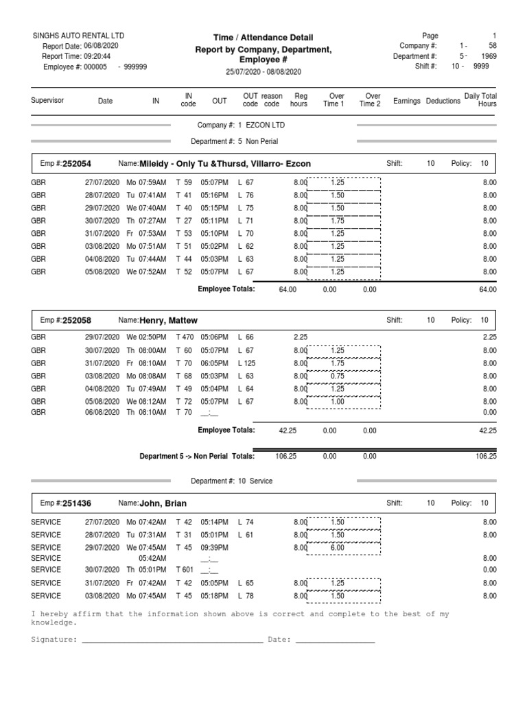 Time / Attendance Detail Report by Company, Department, Employee ...
