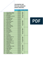 Pembagian Kelompok UKK 2021