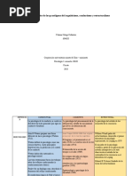 Cuadro Comparativo de Los Paradigmas Del Cognitivismo