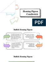 Homing Pigeon Candlestick