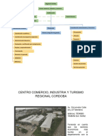 EVIDENCIA Representación Gráfica Reconociendo Mi Ambiente Formativo