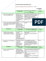 acharya 4th year goals  updated