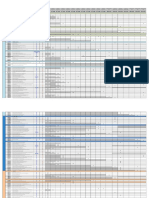 Catalogue Complet Des Opérations Standardisées (Arr 32)