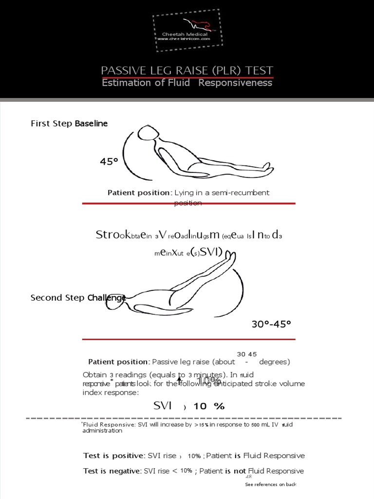 PDF Passive Leg Raise PLR Test Stroke Volume Index Svi | PDF ...