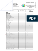 Checklist On LRMDS Implementation Status Survey Questionnaire For School Heads and Coordinators