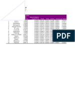 Input-Output Analysis of DMU Efficiency and Multipliers