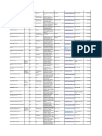 Proveedores Certificados - Agencias BTL