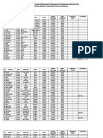 Hasil Kegiatan p4k Umi Emi Feb