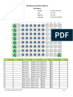 3M Molecular Detection Software Run Report Results