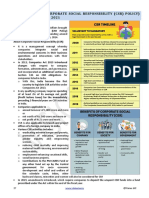 3.3. Companies (Corporate Social Responsibility (CSR) Policy) Amendment Rules, 2021