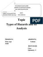 Types of Hazards and Its Analysis: Topic