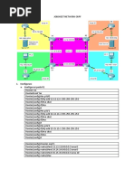 07 - Jobsheet Network Ospf