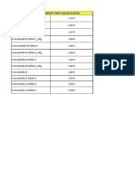 Filatelia Tariffe CVP