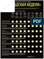 Mif Infogr Adskaya - Nedelya 05