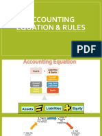 ACCOUNTING EQUATION RULES