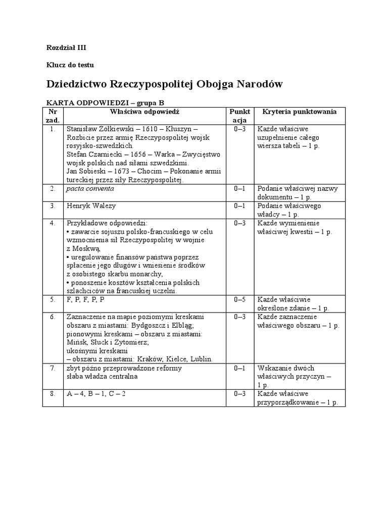 Dziedzictwo Rzeczpospolitej Obojga Narodów Sprawdzian