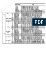 MULTI LG Vinhomes Ocean Park