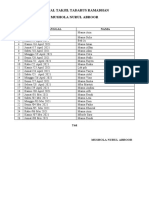 Jadwal Takjil 2021