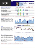 Monterey Homes Market Action Report Real Estate Sales for Jan 2011