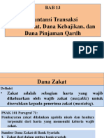 p12 - Dana Zakat, Dana Kkebajikan, Dan Qardh