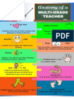 Anatomy of A Multi-Grade Teacher