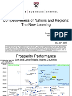 Competitiveness of Nations and Regions: The New Learning