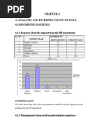 charts N graphs