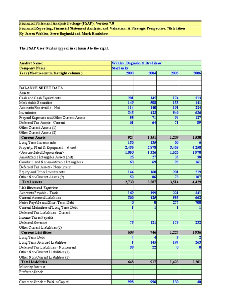 Starbucks Data PDF Expense Dividend