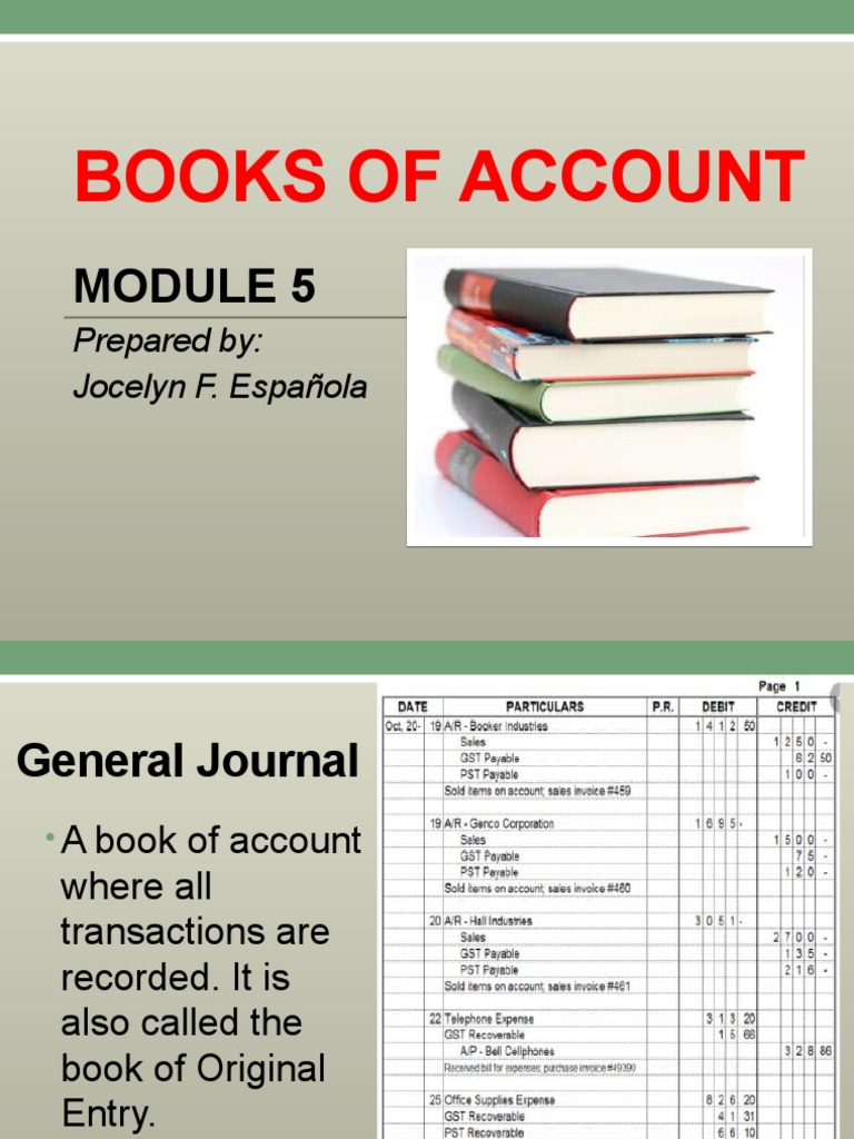 Abm01 - Module 5-6.1 (Bus. Transaction) | PDF | Debits And Credits | Money
